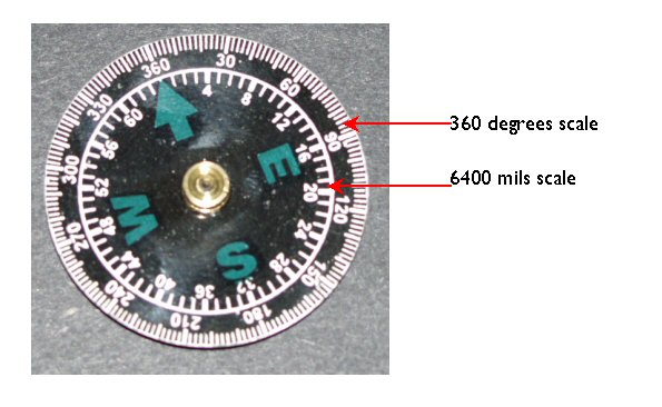 degrees-and-mils-compass-card